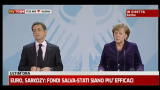 09/01/2012 - Sarkozy espone la funzione della Tobin Tax