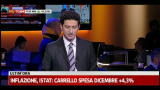16/01/2012 - Rassegna stampa internazionale (16.01.2011)