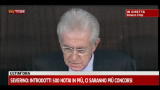 5- Monti: ogni governo dovrebbe avere ex autorià concorrenza