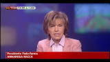 Liberalizzazioni, a Sky TG24 Annarosa Racca