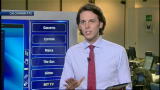 #liberidichiedere: tutte le risposte di mercato (24.01.2012)