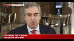 Un caffè con...Maurizio Gasparri