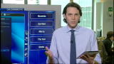 #liberidichiedere: tutte le risposte di mercato (27.01.2012)