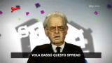 Gli Sgommati: Mario Monti canta "Spread!" (Ep.81)
