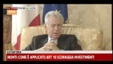 Monti: come è applicato art 18 scoraggia investimenti