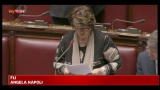 Carceri, FLI vota fiducia al governo