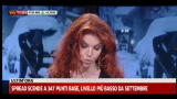 Maltempo, a Sky TG24, intervento Vasco Errani