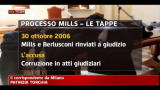 Processo Mills, tutte le tappe dal 2006 ad oggi