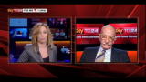 06/03/2012 - Primarie Palermo, a Sky TG24 interviene Ayala