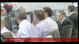 07/03/2012 - Domani l'esito dello swap greco, mercati incerti