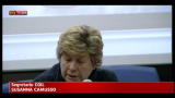 12/03/2012 - Riforma lavoro, Camusso: fatto passo indietro