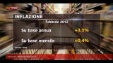 Istat, +3,3% annuo l'inflazione a febbraio