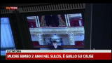 Teatro Bolshoi gratis su YouTube