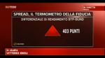 Borse, -5 punti per Piazza Affari