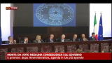 Monti, da voto nessuna conseguenza sul governo