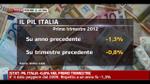 15/05/2012 - Istat: PIL Italia -0,8% nel primo trimestre
