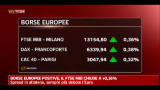 Borse europee positive, il Ftse Mib chiude a +0,36%