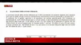 Polillo: carico fiscale insostenibile