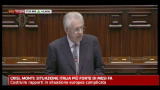 Crisi, l'informativa di Monti alla Camera