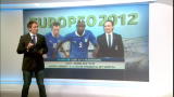 #liberididire: la Nazionale agli europei 2012