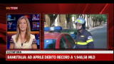 Mirandola, nuove scosse, parla Massimo Peruzzi