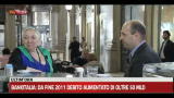 Un caffè con... Manuela Dal Lago
