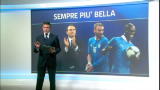 #liberididire: Euro 2012, attenti a quei tre
