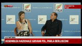 Assemblea Giovani PDL, Berlusconi scherza durante l'incontro