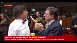 30/06/2012 - Vertice Ue, i passi per il rilancio europeo