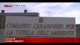 La camorra a Milano