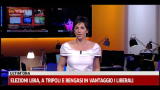 Rassegna stampa internazionale (08.07.2012)