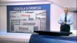 Rassegna stampa di Sky SPORT24 (23.07.2012)