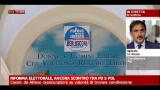 29/07/2012 - La Russa: nessuno tema che resti il porcellum