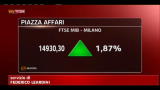 16/08/2012 - Acquisti a Piazza Affari, FTSE MIB ai massimi da 4 mesi