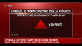 28/08/2012 - Spread a 450 punti, Piazza Affari chiude in rosso