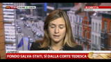 12/09/2012 - Germania, ok condizionato a fondo salva stati