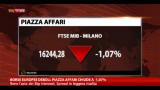 13/09/2012 - Borse europee deboli, Piazza Affari chiude a -1,07%