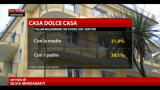Un Italiano su tre ancora a casa con i genitori