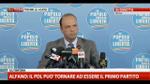 25/09/2012 - Alfano: vicenda Lazio e vicenda Lombardia, niente in comune