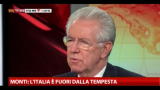 26/09/2012 - Monti: l'Italia è fuori dalla tempesta