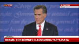 04/10/2012 - 5- Obama-Romney: lavoro 