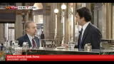 08/10/2012 - Un caffè con... Stefano Ceccanti