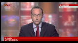 17/10/2012 - Tassi BTP, scende il titolo decennale dell'Italia