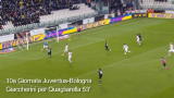 01/11/2012 - Allan & Pogba, i giovani che fanno assist da veterani