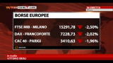 07/11/2012 - Mercati finanziari in profondo rosso
