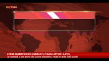 09/11/2012 - Atene innervosisce i mercati, Piazza Affari -0,09%