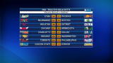 11/11/2012 - Nba: vincono Belinelli e Gallinari