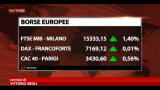 13/11/2012 - Piazza Affari in forte rialzo con le trimestrali bancarie