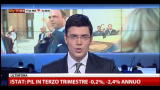 15/11/2012 - Elezioni Regionali, intervista a Maurizio Gasparri