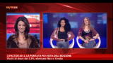 16/11/2012 - X Factor 2012, ospiti a SkyTG24 le eliminate Nice e Yendry